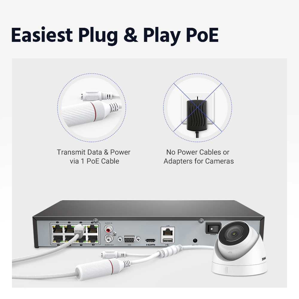 ANNKE 5MP PoE Turret Security Camera System 8CH 4K NVR Video Surveillance For Home Department