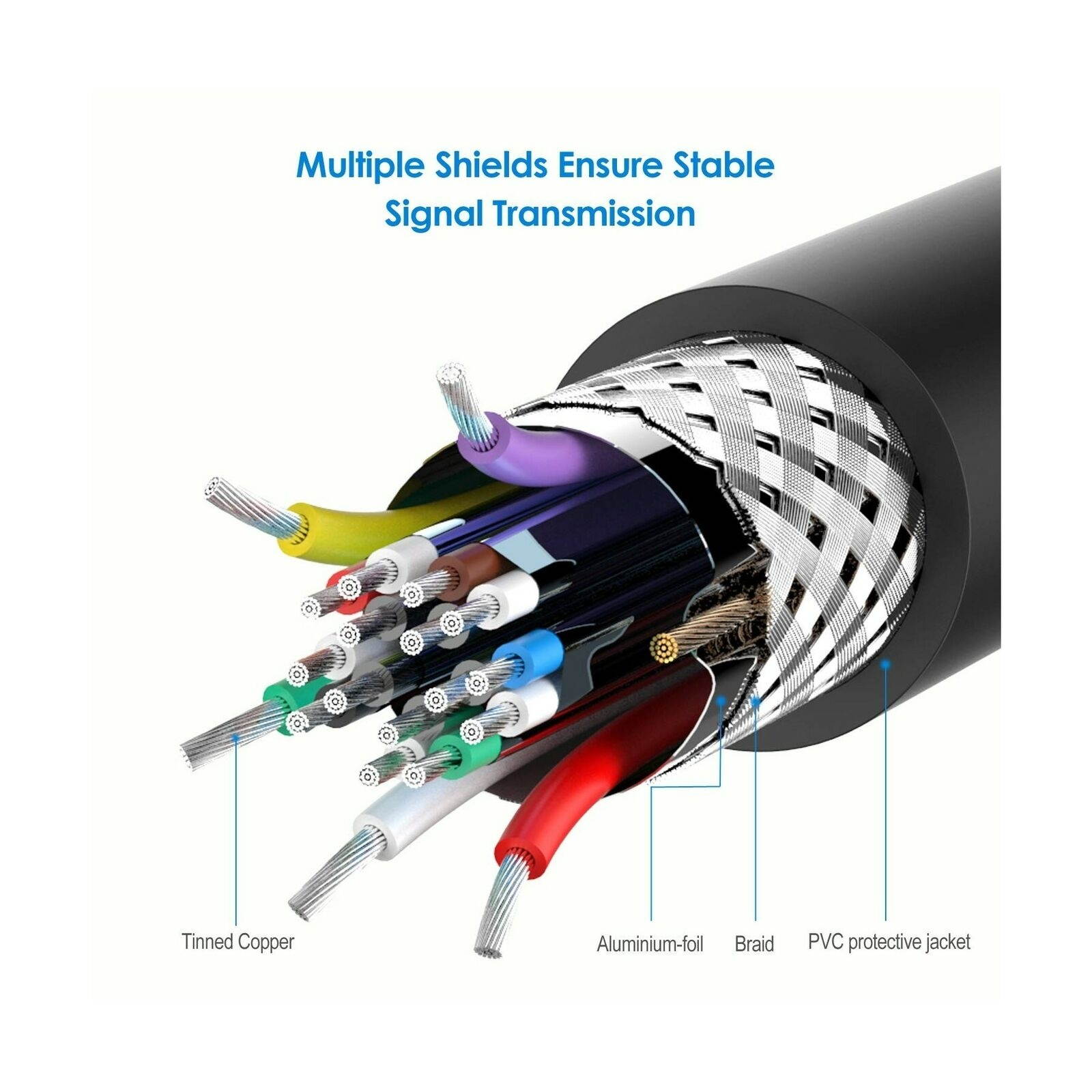 Rankie DisplayPort (DP) to VGA Adapter, Gold Plated Converter, Black