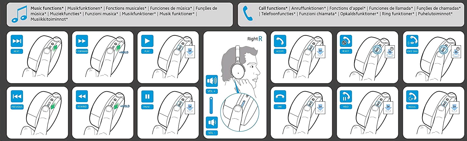 Sennheiser HD 4.40 Around Ear Bluetooth Wireless Headphones - Black