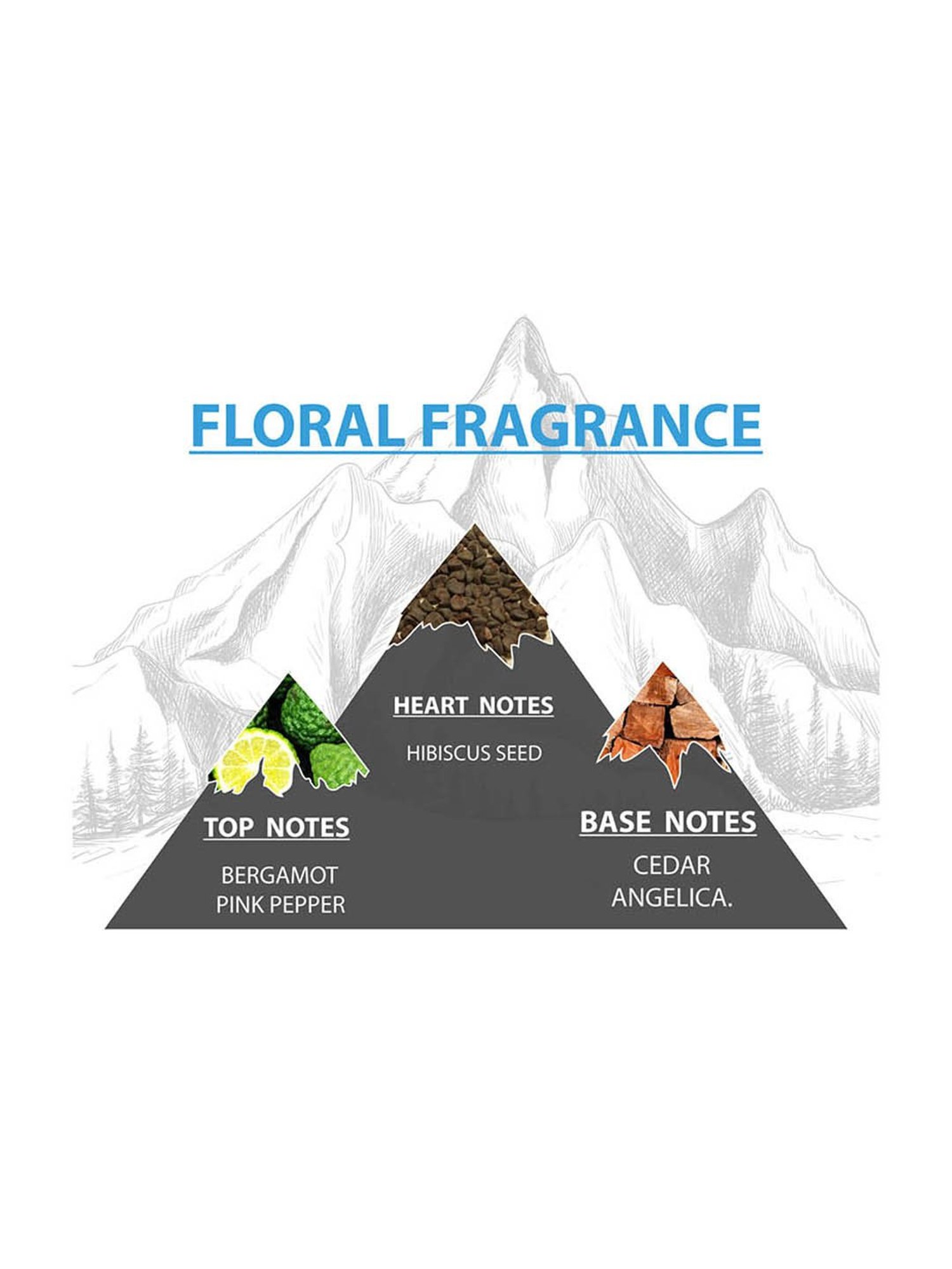 VICTORINOX forget Me Not Eau De Toilette for Women - 100 ml