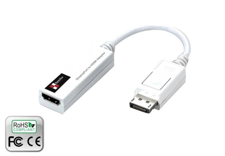 DP to HDMI Converter