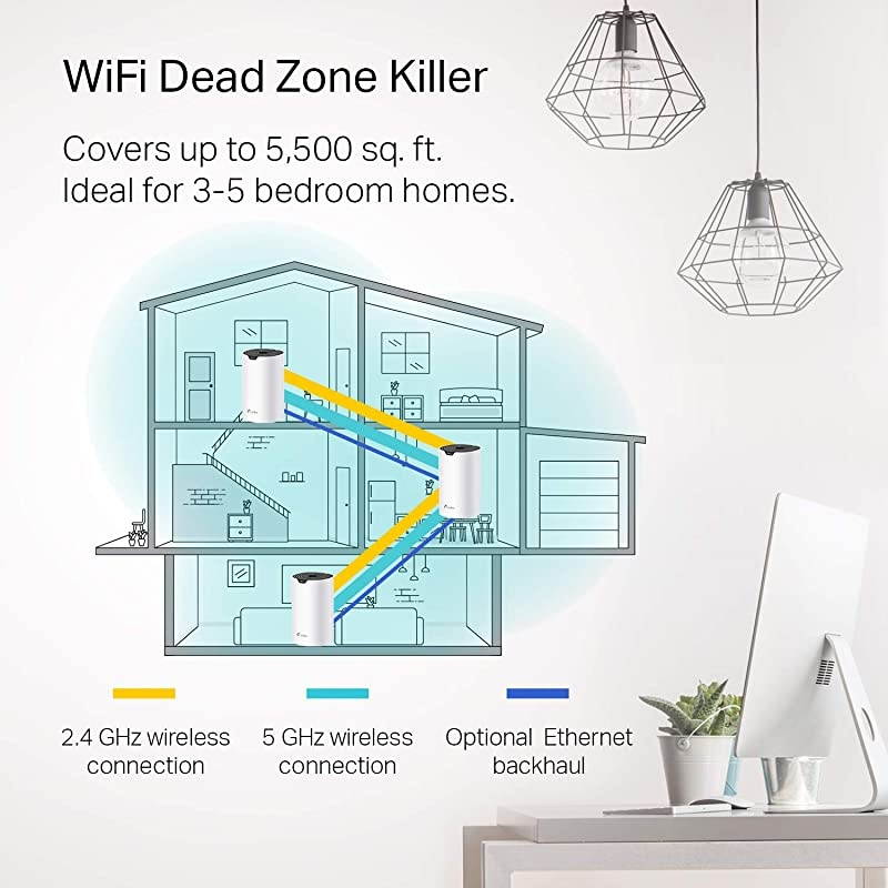 Deco Whole Home Mesh WiFi System Up to 5500 Sqft Coverage WiFi RouterExtender Replacement Gigabit PortsSeamless Roaming Parental Controls Works with AlexaDeco S4 3Pack