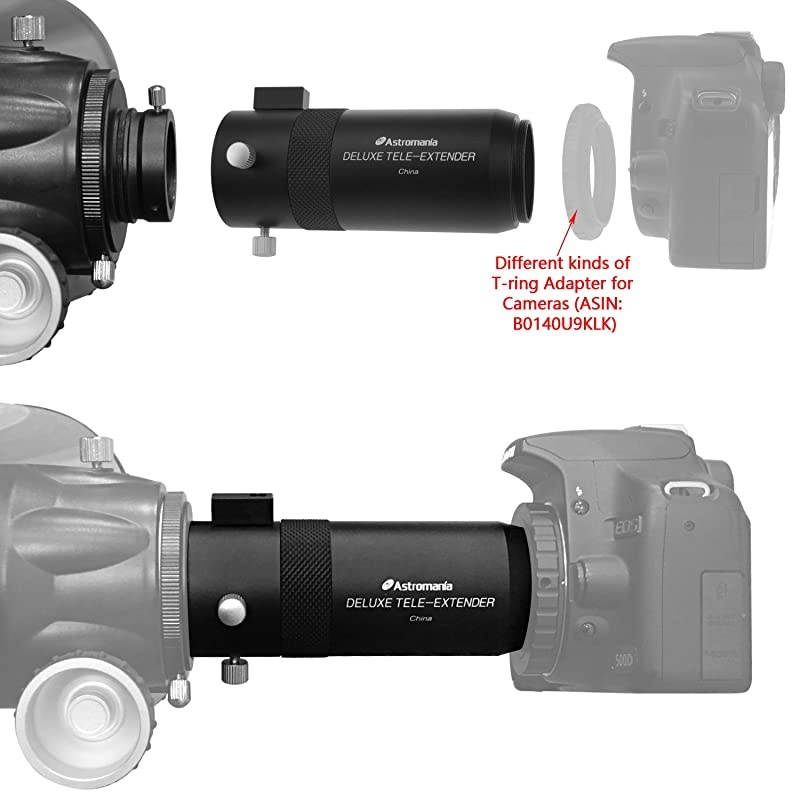 Deluxe Tele Extender