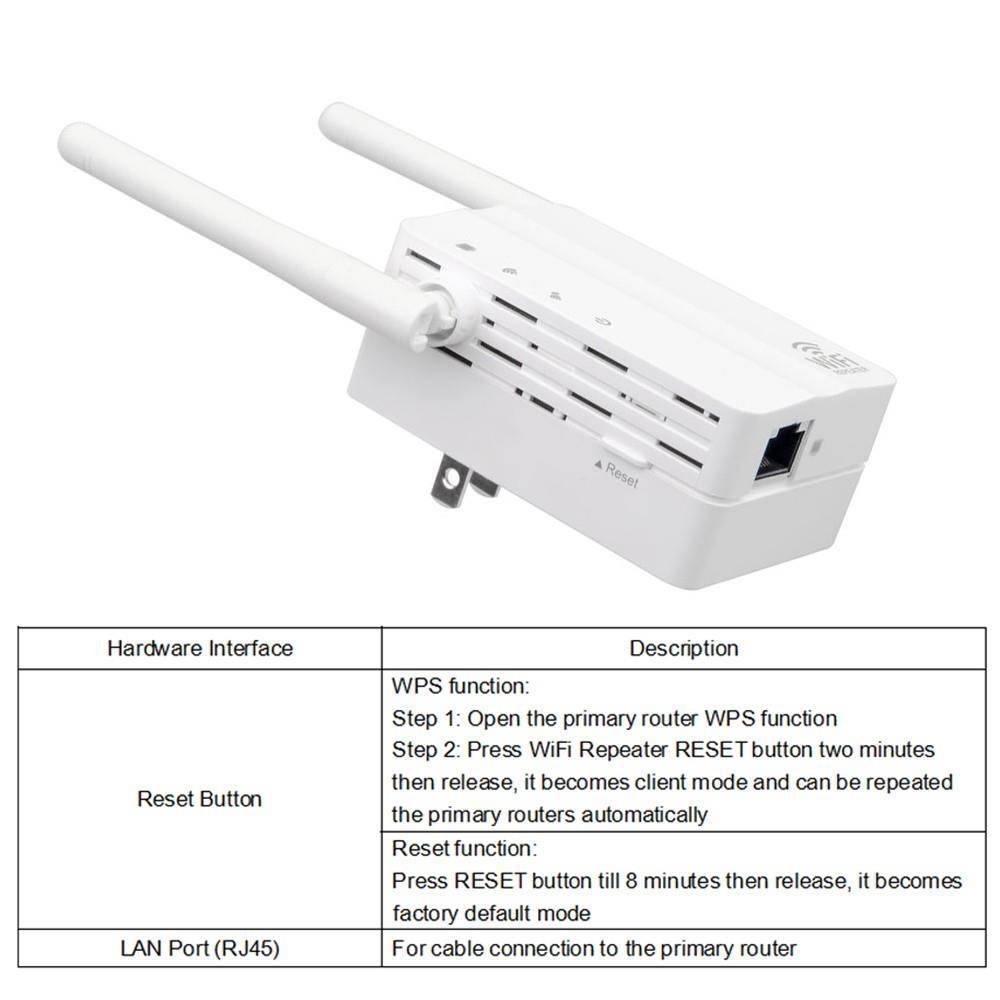 WD-R606U 300Mbps Wall Mounted Wireless Range Extender