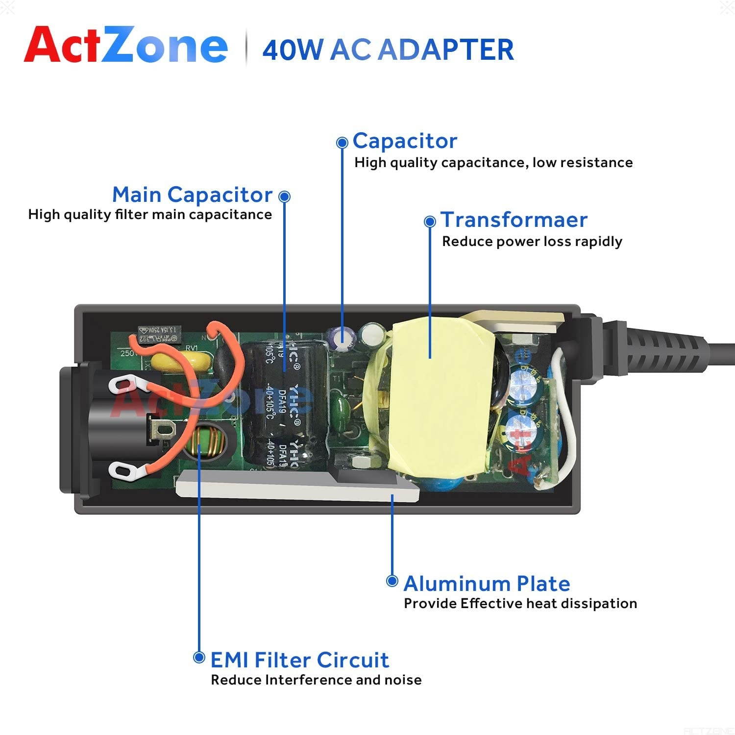 40W 26W Chromebook Ac Adapter Charger for Samsung Chromebook 2 3 500C 503C 303C XE500C12 XE500C13 XE501C13 XE503C12 XE503C32 XE303C12 XE303C12-A01US A12-040N1A PA-1250-98 AA-PA3N40W Power Supply Cord