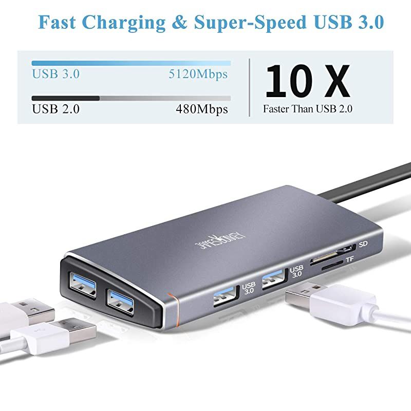 USB C Hub, 10 in 1 USB C Adapter, Type C Hub with Ethernet Port, 4K USB C to HDMI, VGA, USB-C 100W Power Delivery, 4 USB3.0, SD TF Card Reader, Works for MacBook/Pro/Air and Type C Windows Laptop