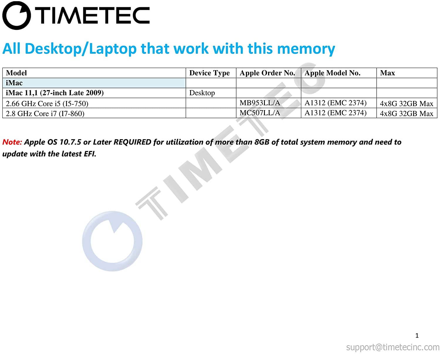 Timetec Hynix IC 4GB DDR3 1066MHz PC3-8500 Unbuffered Non-ECC 1.5V CL7 2Rx8 Dual Rank 204 Pin SODIMM Memory RAM Module Upgrade (4GB)