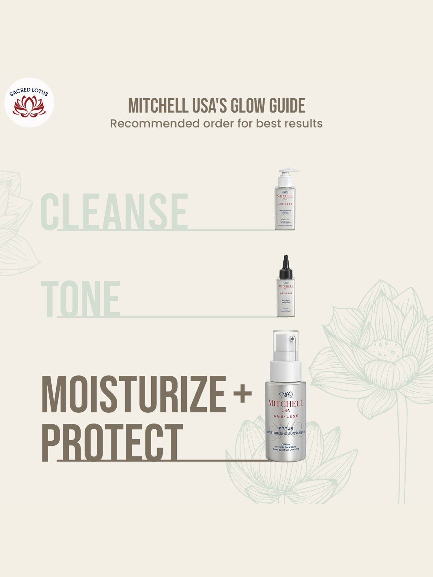 Mitchell USA Moisturizing Sunscreen SPF 45 - 50 ml