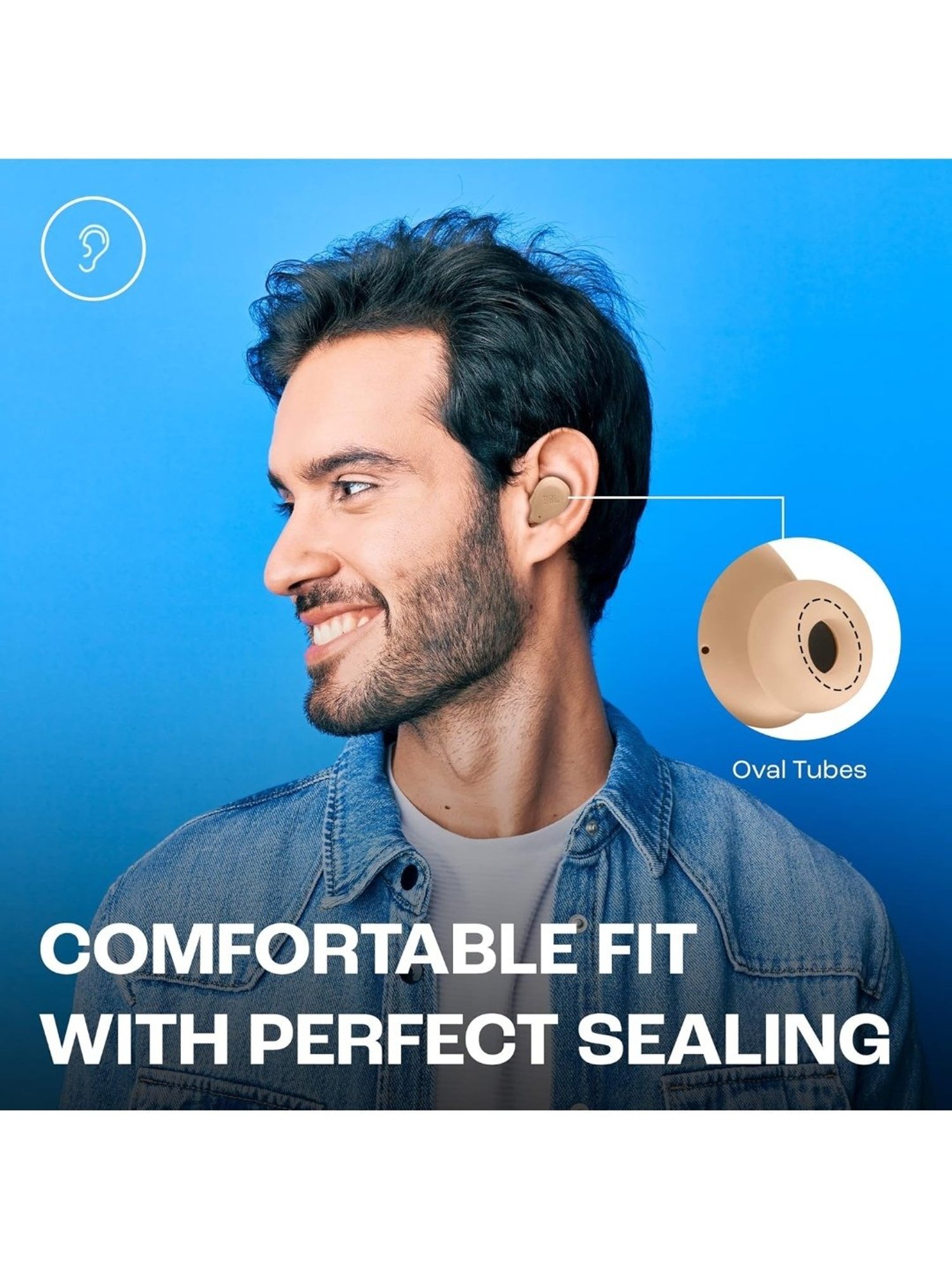 JBL Wave Buds in-Ear BT Earbuds with 32H Battery & Quick Charge (Beige, True Wireless)