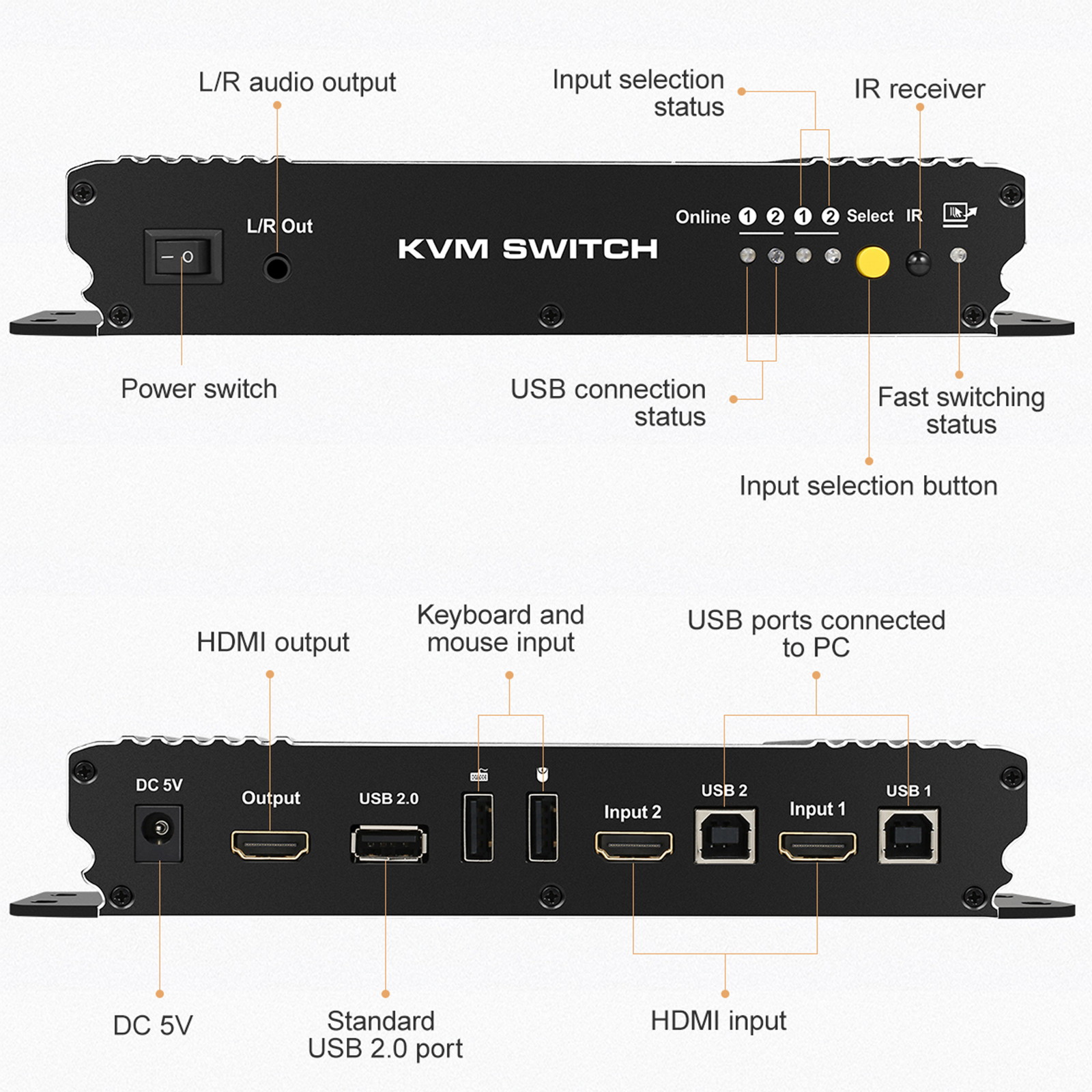 TESmart HDMI KVM Switch 2 Port 4K@60Hz Ultra HD 2x1 HDMI KVM Switcher with 2 Pcs 5ft KVM Cables Supports USB 2.0 Devices, Mechanical and Multimedia Keyboard and Mouse Pass Through Control up to 2 PCs