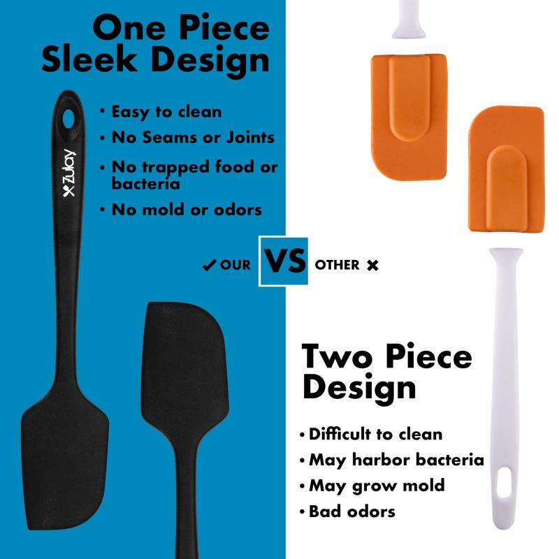 Zulay Kitchen Heat Resistant Spatula Set