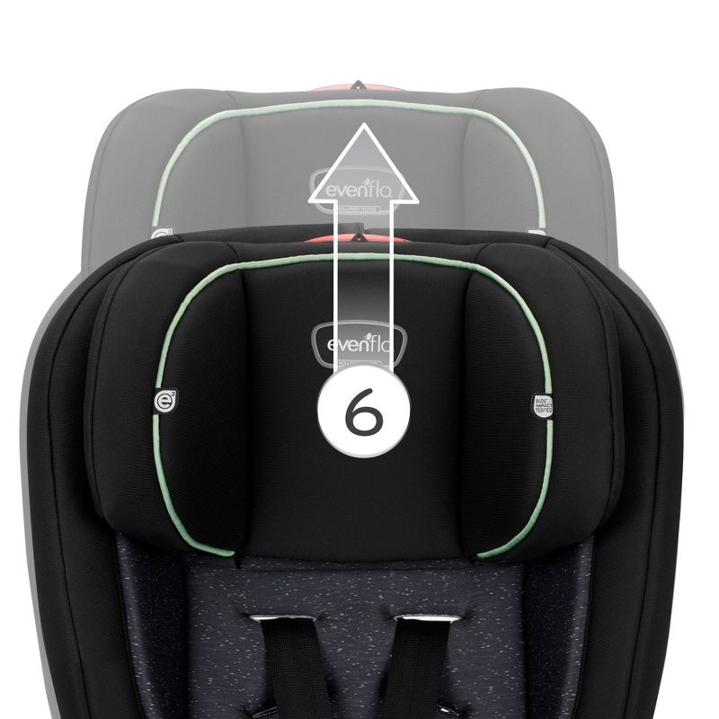 Maxi-Cosi Magellan XP Max All-in-One Convertible Car Seats