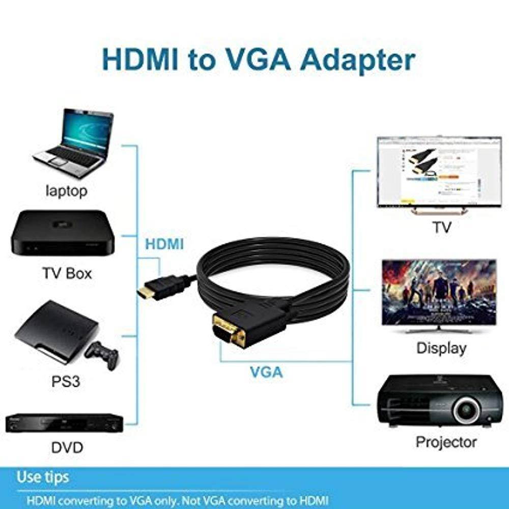 HDMI to VGA Cable Converter, 1080P HDMI Male to VGA Male D-SUB 15 Pin M/M Connector Adapter Cable Cord Transmitter, one-Way Transmission Computer PC 6Ft/1.8M(No Signal Conversion Function)