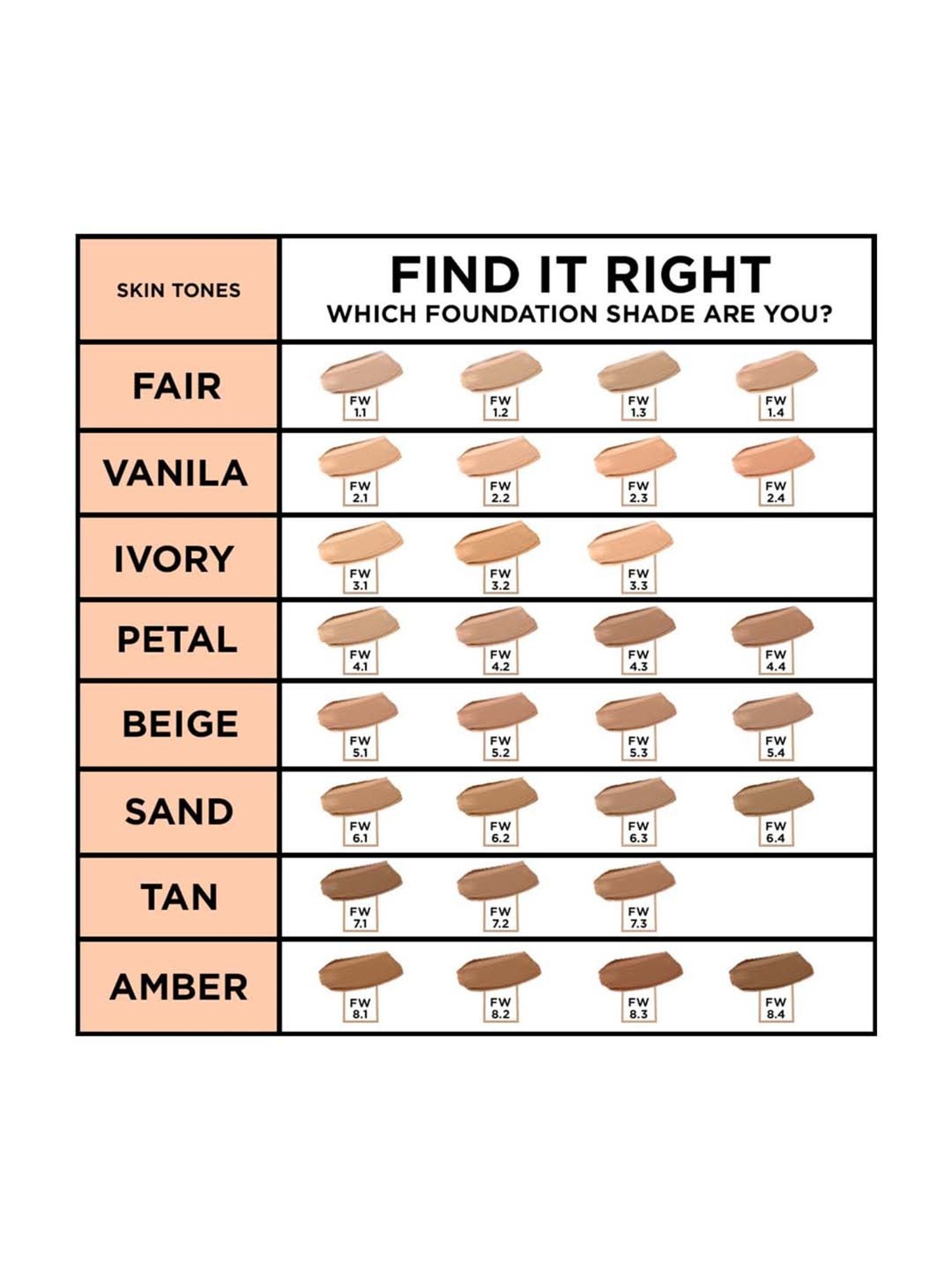 Colorbar 24Hrs Weightless Liquid Foundation FC 8.4 - 25 ml