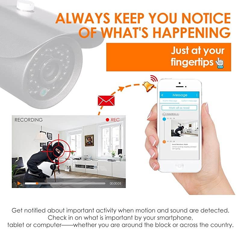 1080P 8CH HD Security Camera System 8Channel 1080P NVR 2TB Hard Drive and (8) HD 2.0MP 1080P Indoor/Outdoor Bullet IP Cameras 65ft Night Vision, Customizable Motion Detection