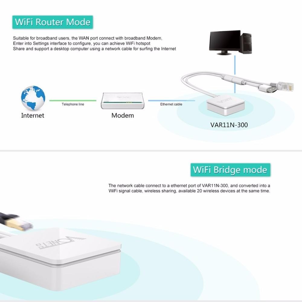 Mini WiFi Wireless 300Mbps Networking Router WiFi Bridge WiFi Repeater Booster Powered By USB