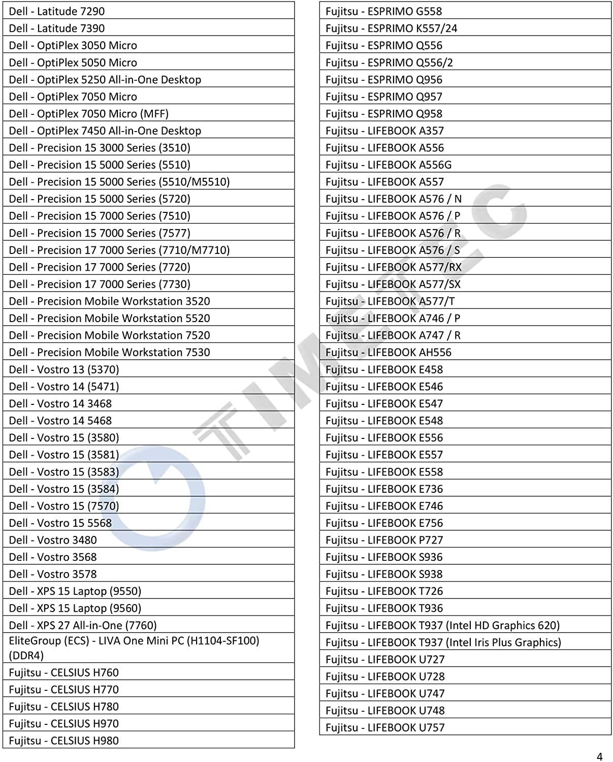Timetec Hynix IC 16GB DDR4 2400MHz PC4-19200 Non ECC Unbuffered 1.2V CL17 2Rx8 Dual Rank 260 Pin SODIMM Laptop Notebook Computer Memory Ram Module Upgrade S Series (16GB)