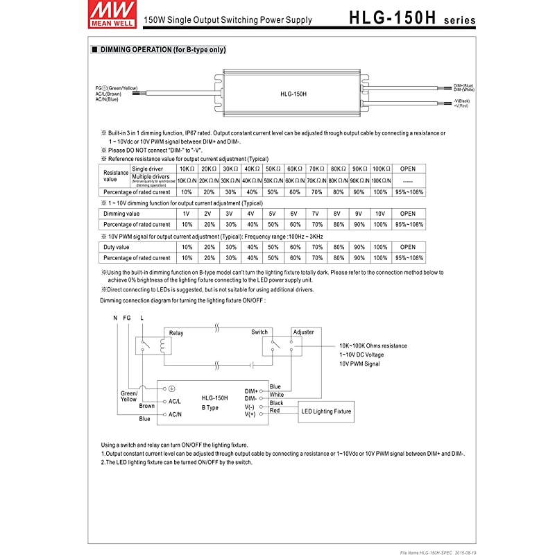 Output Switching Power Supply, 12 Volts @ 12.5 Amps Standard Model, 150W