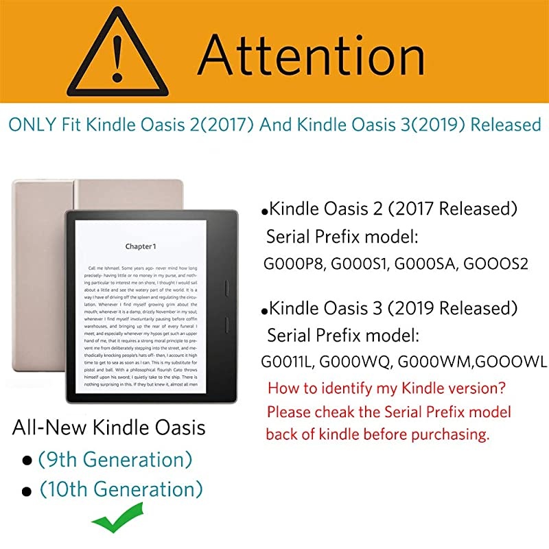 Kindle Oasis Case Premium PU Leather Smart Cover with Auto Sleep Wake Feature for Kindle Oasis 9th 10th Generation Slim FitButterfly