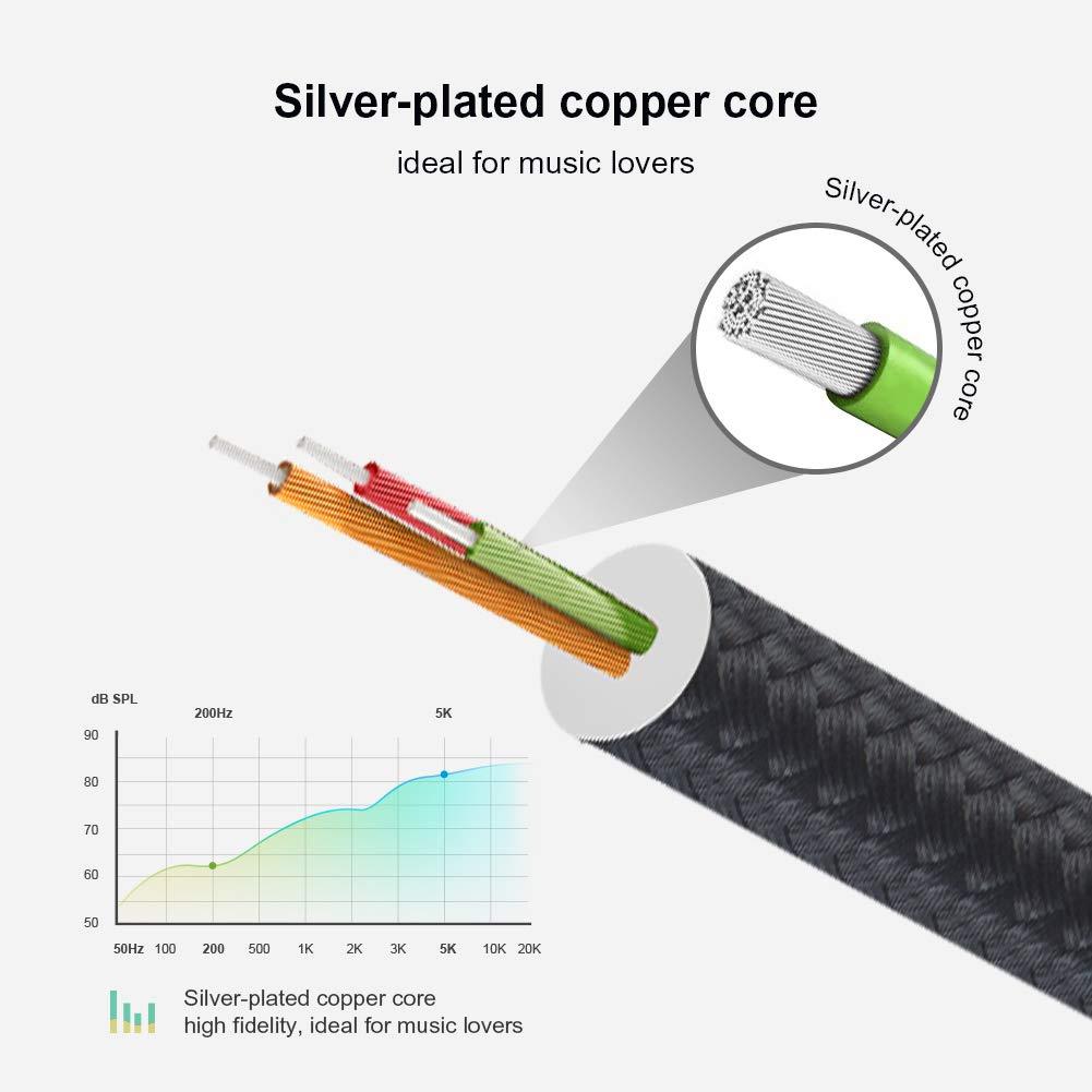 3.5mm Aux Cable, CableCreation 3.5mm Male to Male Auxiliary Cord Stereo Audio Cables Compatible iPhones, Tablets, Headphone, Home/Car Stereos & More, 6Feet/ 1.8M