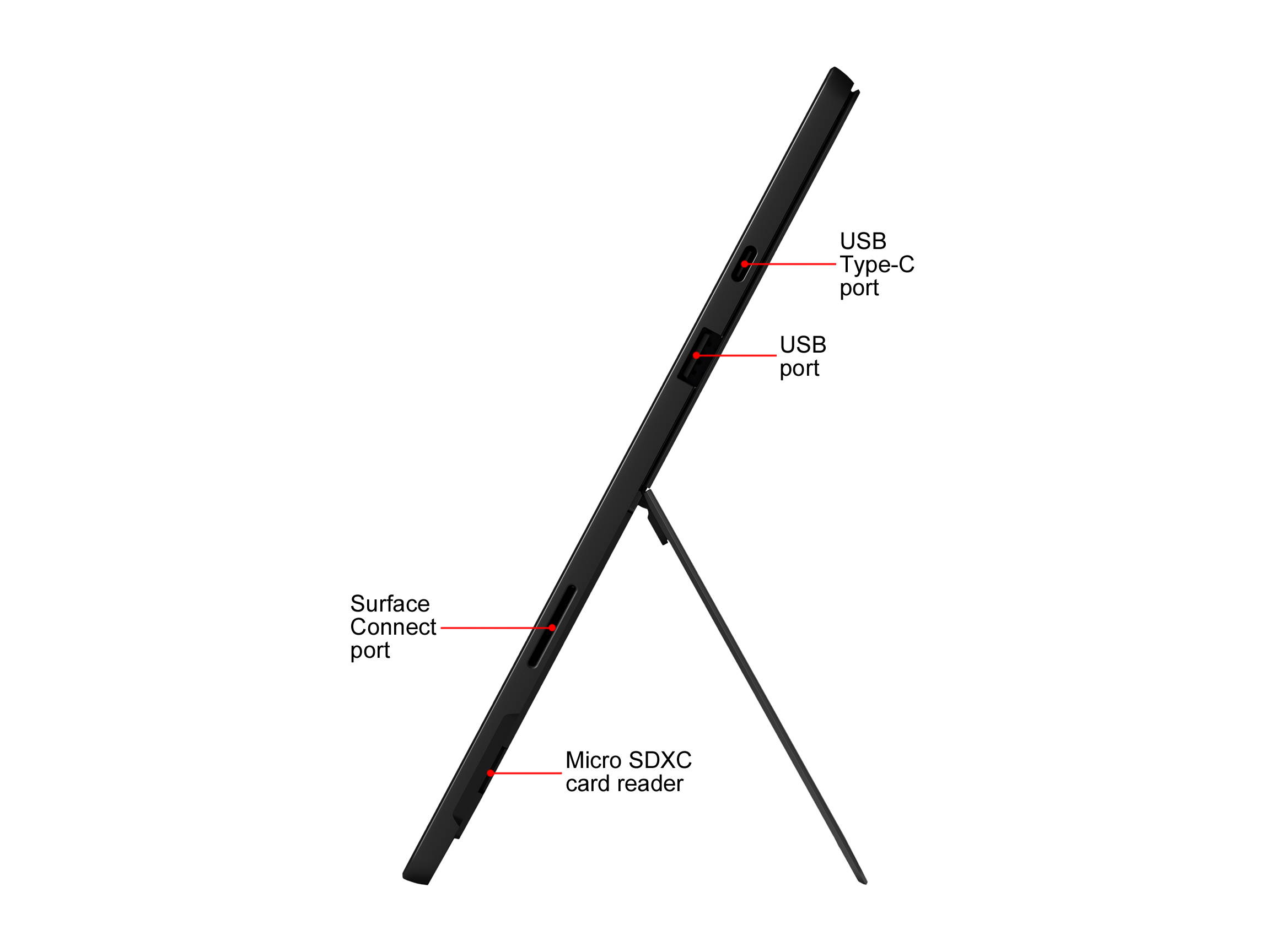 Microsoft Surface Pro 7 - 12.3" Touch-Screen - Intel Core i7 - 16 GB Memory - 256 GB Solid State Drive (Latest Model) - Matte Black