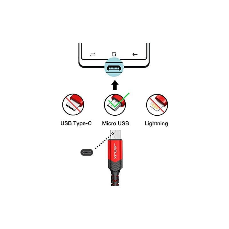 Micro USB Cable Android 2Pack 66FT Micro USB to USB A High Speed Charger Nylon Braided Cord Compatible with Samsung Galaxy S6 S7 J7 Edge Note 5LGKindleXboxPS4Camera and MoreRed