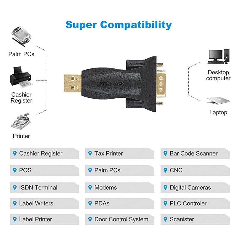 USB to RS232 Adapter with PL2303 Chipset  USB to DB9 Serial Converter for Windows 10 81 8 7 Vista XP 2000 Linux and Mac OS X 106 and AboveBlack