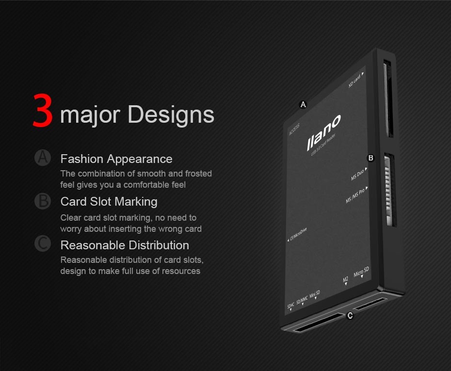 5.25 inch PC Computer Front panel All-in-1 Multifunction USB 2.0 card reader with 3 ports USB3.0,Type-C, eSATA ,Support MD,SD/MMC,XD,TF,M2,MS,64G CF card (STW-3125)