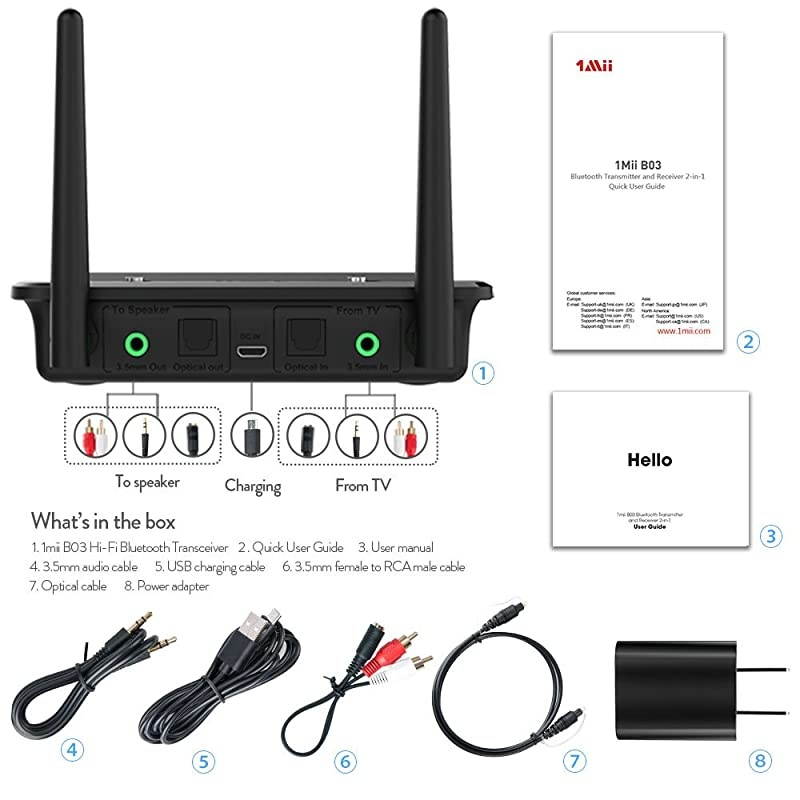 Long Range Bluetooth Transmitter Receiver Bluetooth Audio Adapter for TV PC Home Stereo with aptX Low Latency HiFi Sound amp NFC Optical RCA AUX 35mm B03
