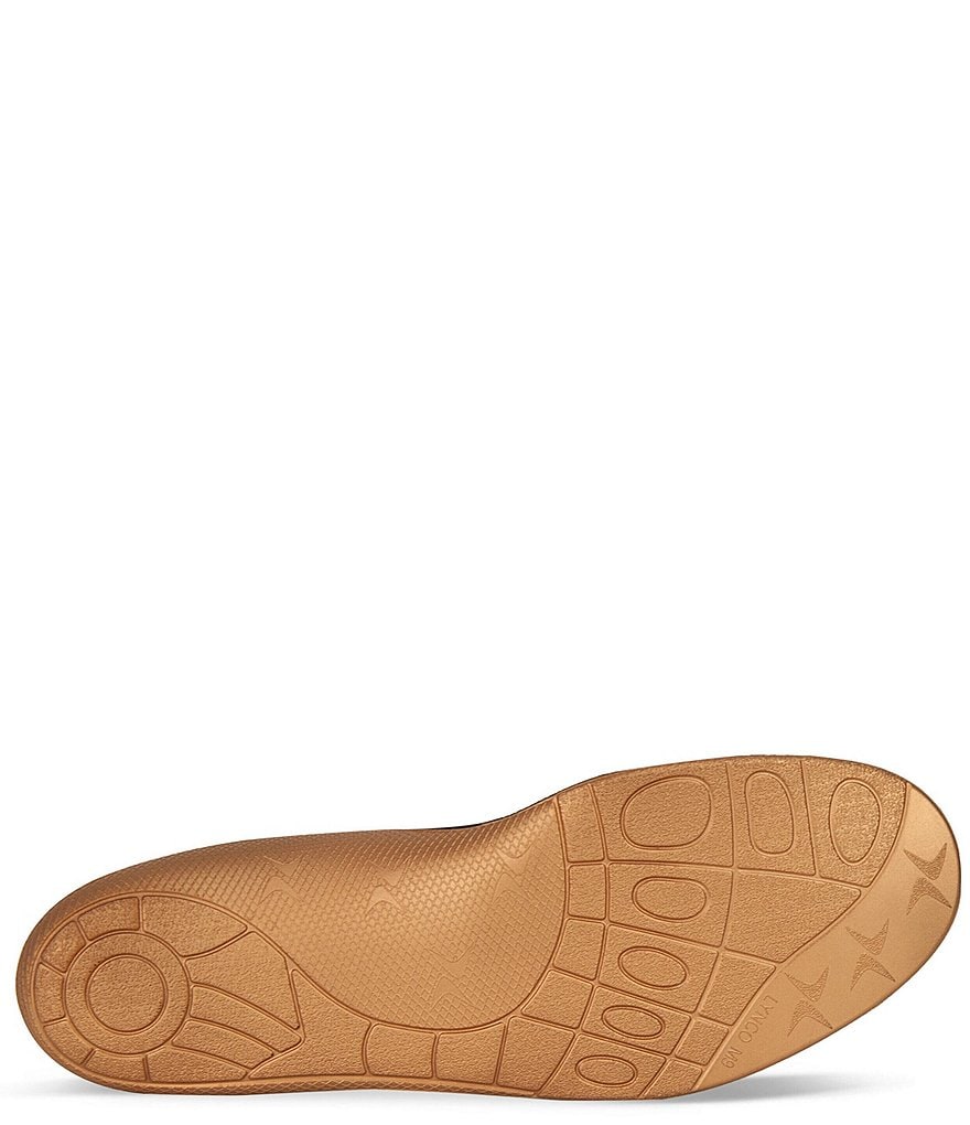 Foot Petal Pressure Pointz