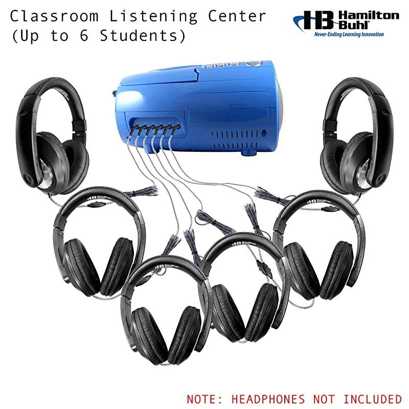 Bluetooth CD Cassette FM Boombox