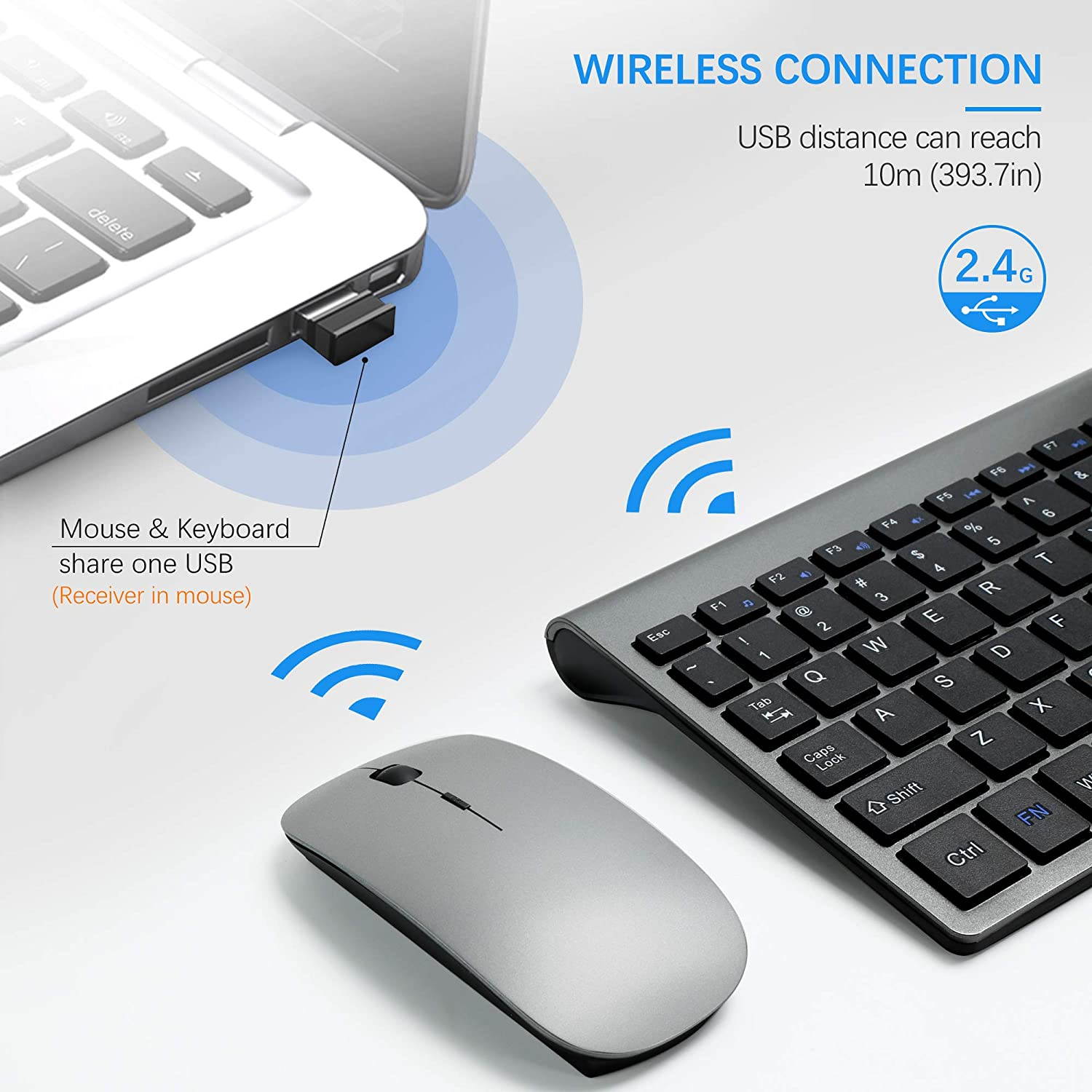 Wireless Keyboard and Mouse Combo, 2.4G Ultra Slim Compact Full Size Quiet Scissor Switch Keyboard and Mice Set for Windows, Mac OS, Laptop, PC - (White)
