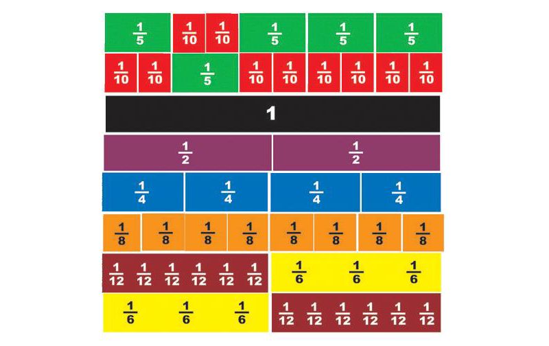 School Smart Magnetic Fraction Tiles