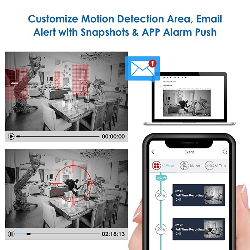 Full 1080p H265+ 16 Channel DVR for Security Camera Hybrid 4in1 CCTV DVR Surveillance SystemAnalogAHDTVICVIMotion DetectionMobile Remote ControlEmail Alarm No Hard Drive Included