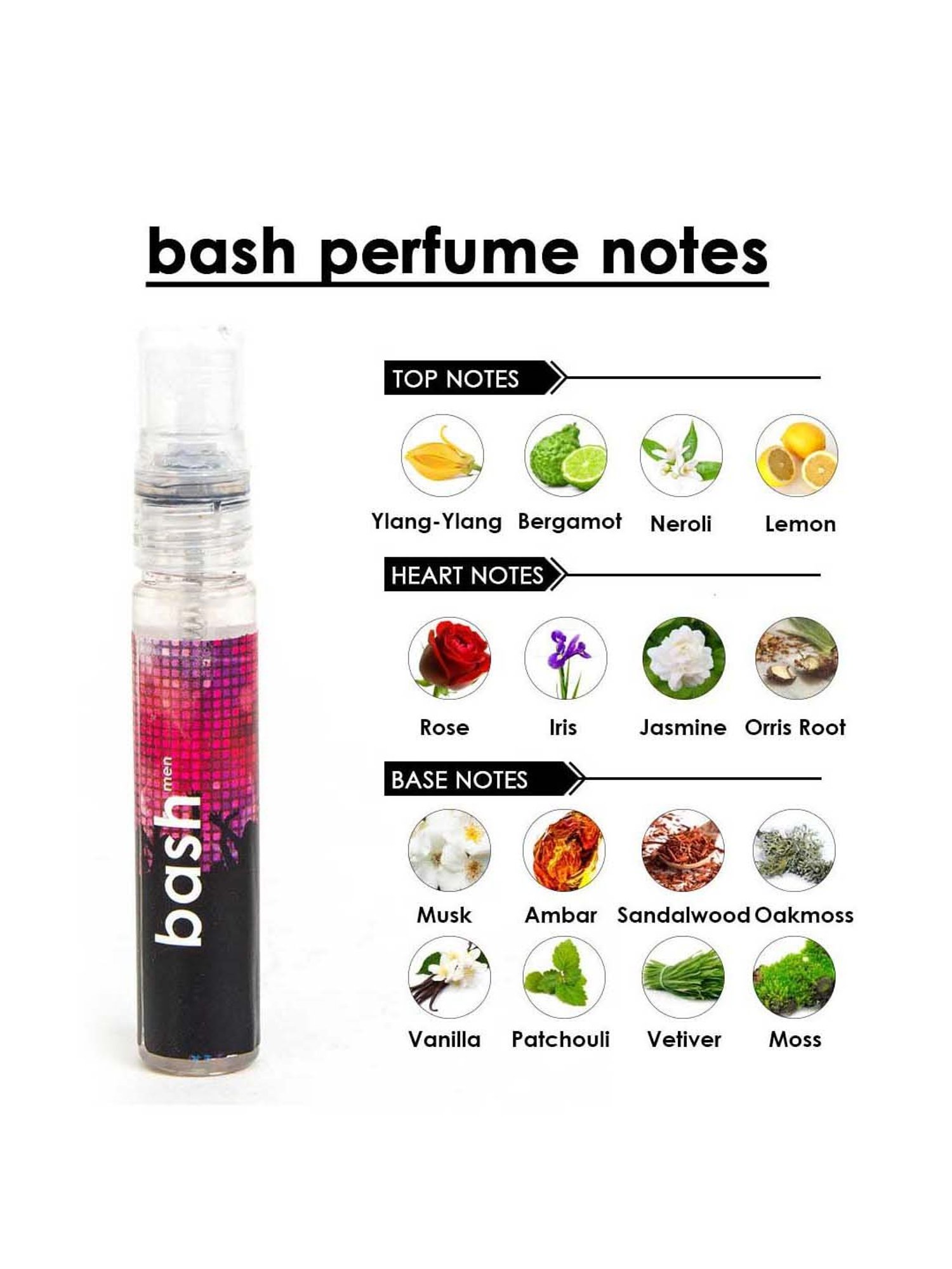 Adiveda Natural Perfume Sample Set of 11 for Men