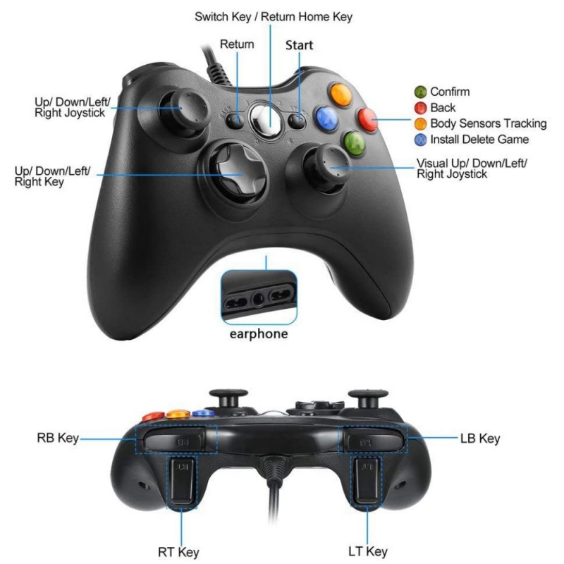 Xbox 360 Wireless Controller, Etpark USB Gamepad, Joypad With Shoulders Buttons, For Microsoft Xbox 360/Xbox 360 Slim/PC Windows 7 8 10 Game