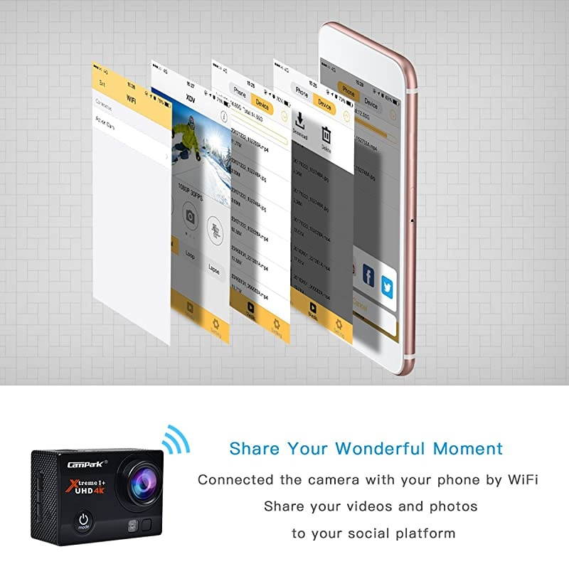 2021 Upgrade? 4K 20MP Action Camera EIS External Microphone Remote Control WiFi Waterproof Camera Webcam with 170&deg; Wide Angle and 2 Batteries