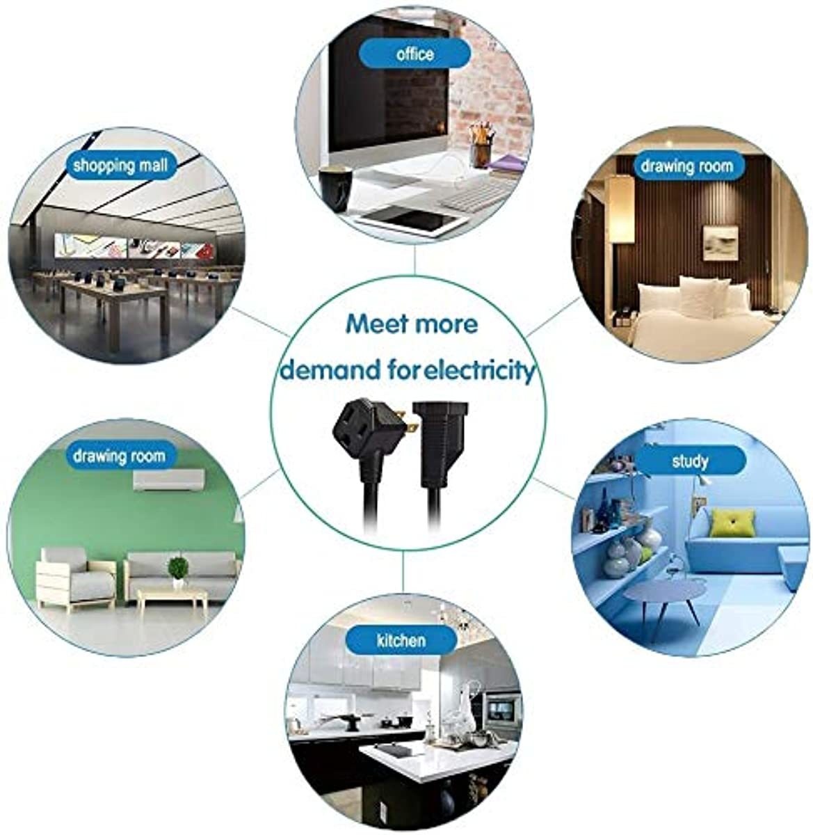 KMC 0.6-Foot (5-Pack) Power Extension Cord, 3 Prong Appliance Extension Cable Cord-Black &hellip;