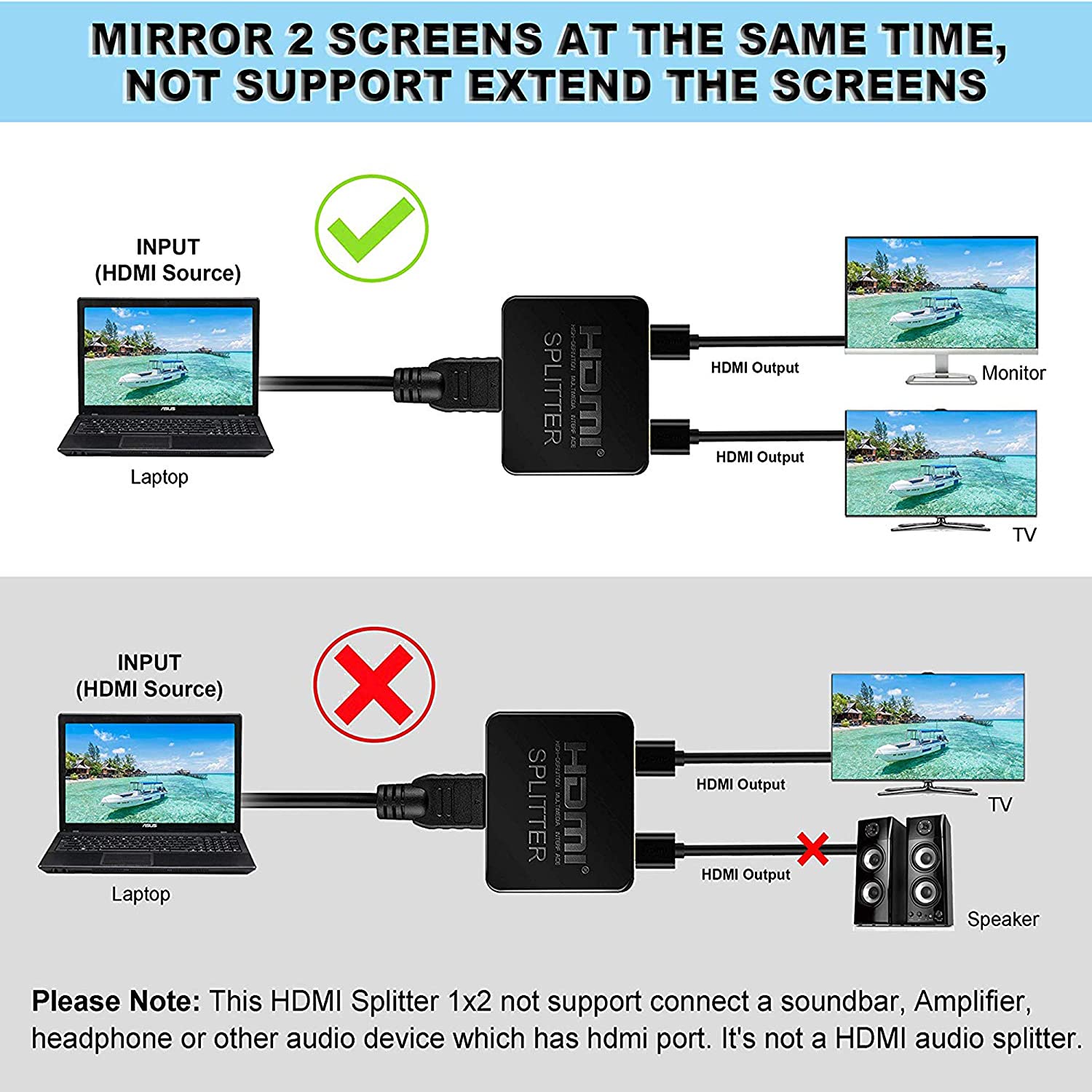 HDMI Splitter 1 in 2 Out, 4K HDMI Splitter for Dual Monitors Duplicate/Mirror Only, 1x2 HDMI Splitter 1 to 2 Amplifier for Full HD 1080P 3D with HDMI Cable (1 Source onto 2 Displays)