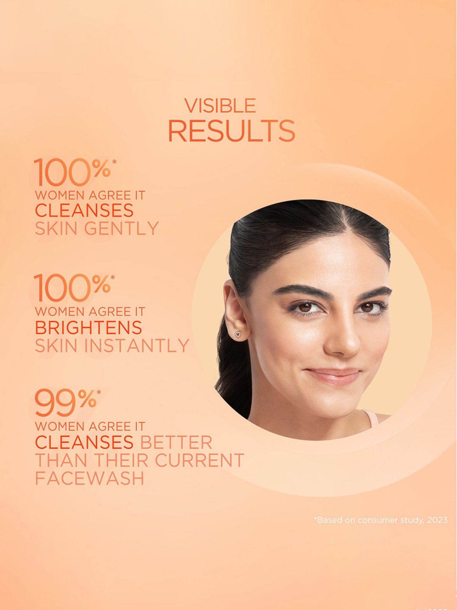 Pond's Bright Beauty Vit C+E+A Infused Face Wash - 100 gm