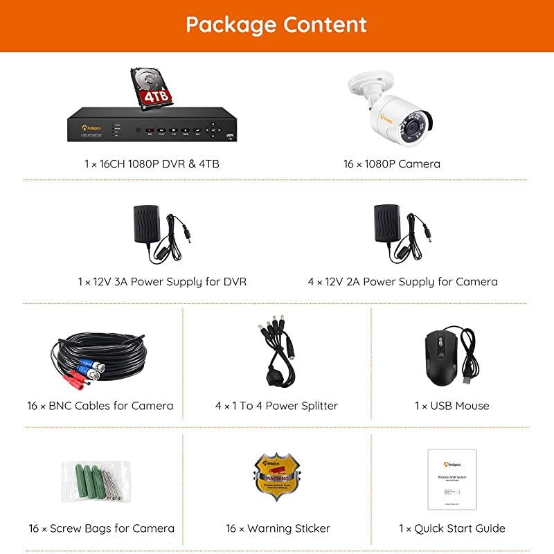 Alpha A380L 142 MP Digital SLR Camera with Super SteadyShot INSIDE Image Stabilization and 1855mm Lens