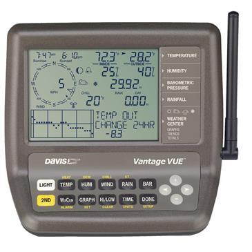 Davis Instruments Vantage Vue Console/Receiver - 6351 - Davis Instruments