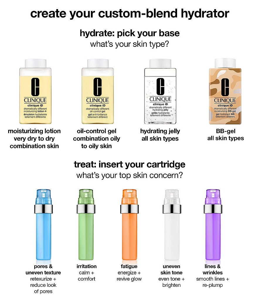 Clinique iD&trade; Dramatically Different Hydrating Jelly + Active Cartridge Concentrate&trade; for Uneven Skin Tone