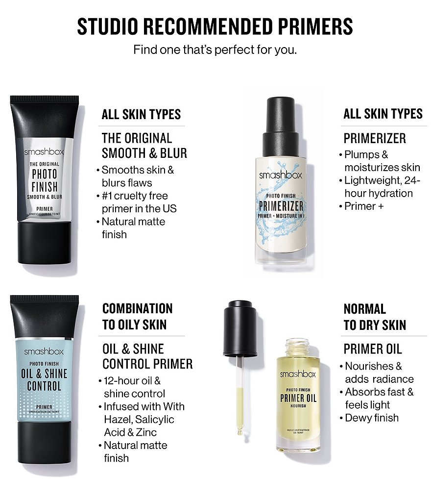 MAC Studio Radiance Face and Body Radiant Sheer Foundation