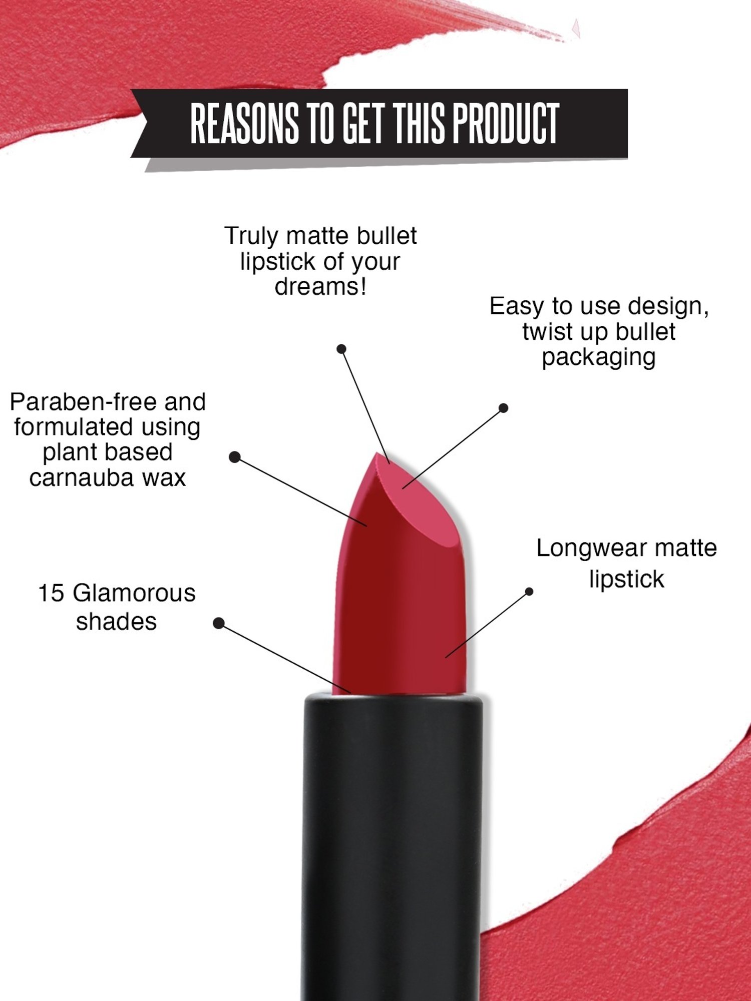 Street Wear Matte Lipstick Mad Maroon - 4.2 gm