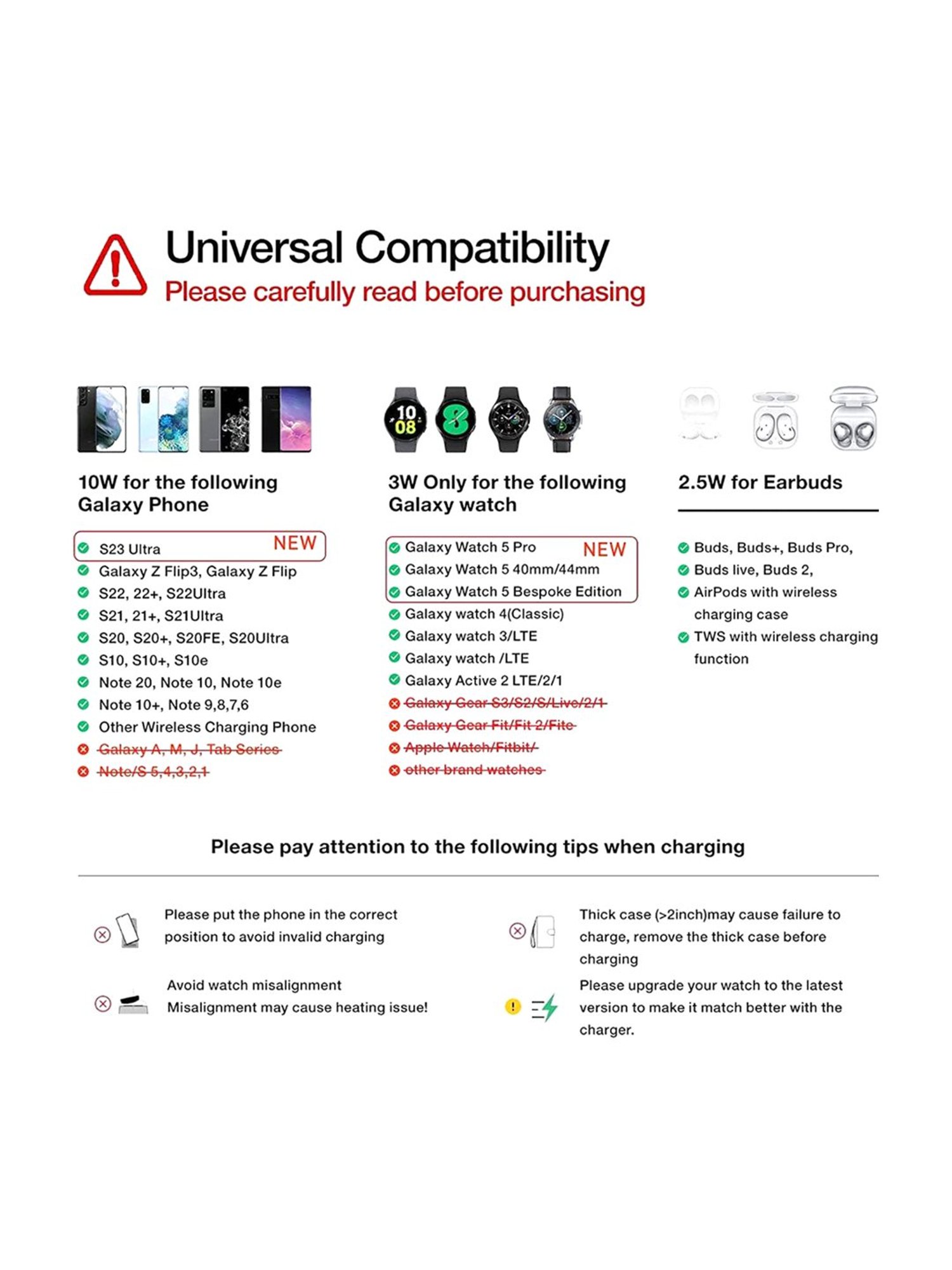 Stuffcool Nuevo PD20W Smallest Wall Charger for Latest iPhone 15,14,13,12 (Blue)