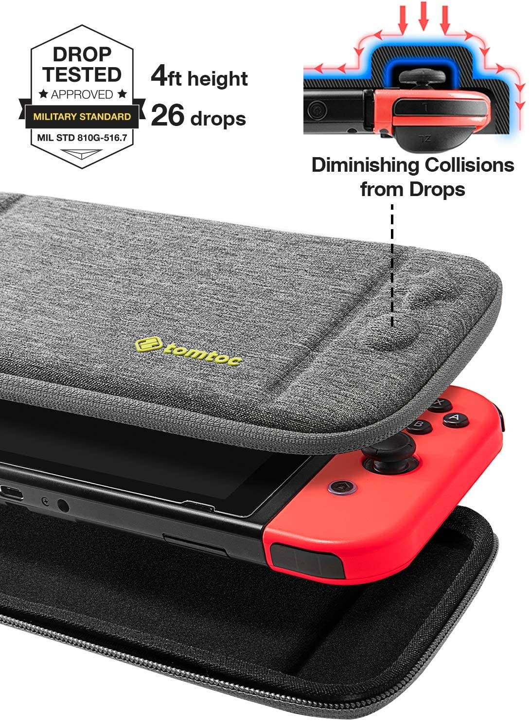 tomtoc Carry Case for Nintendo Switch, Ultra Slim Hard Shell with 10 Game Cartridges, Protective Carrying Case for Travel, with Original Patent and Military Level Protection, Gray