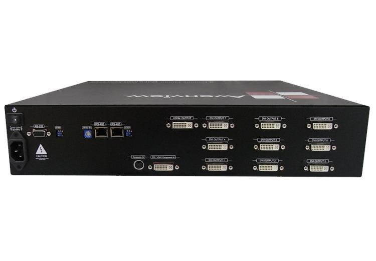 9 Port Dual Image Cascadable Videowall