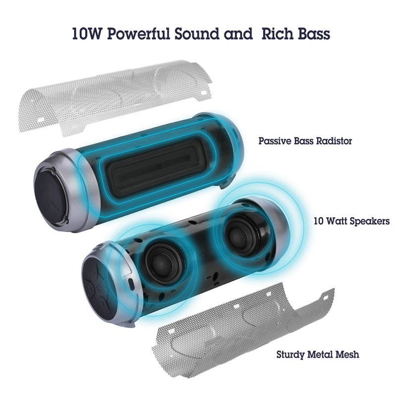 Avantree 10W Bluetooth Bike Speaker with Bicycle Mount, Water Resistant (IPX4), Hook for Outdoor Portable Use, Premium Sound, Support SD TF Card, NFC - Cyclone