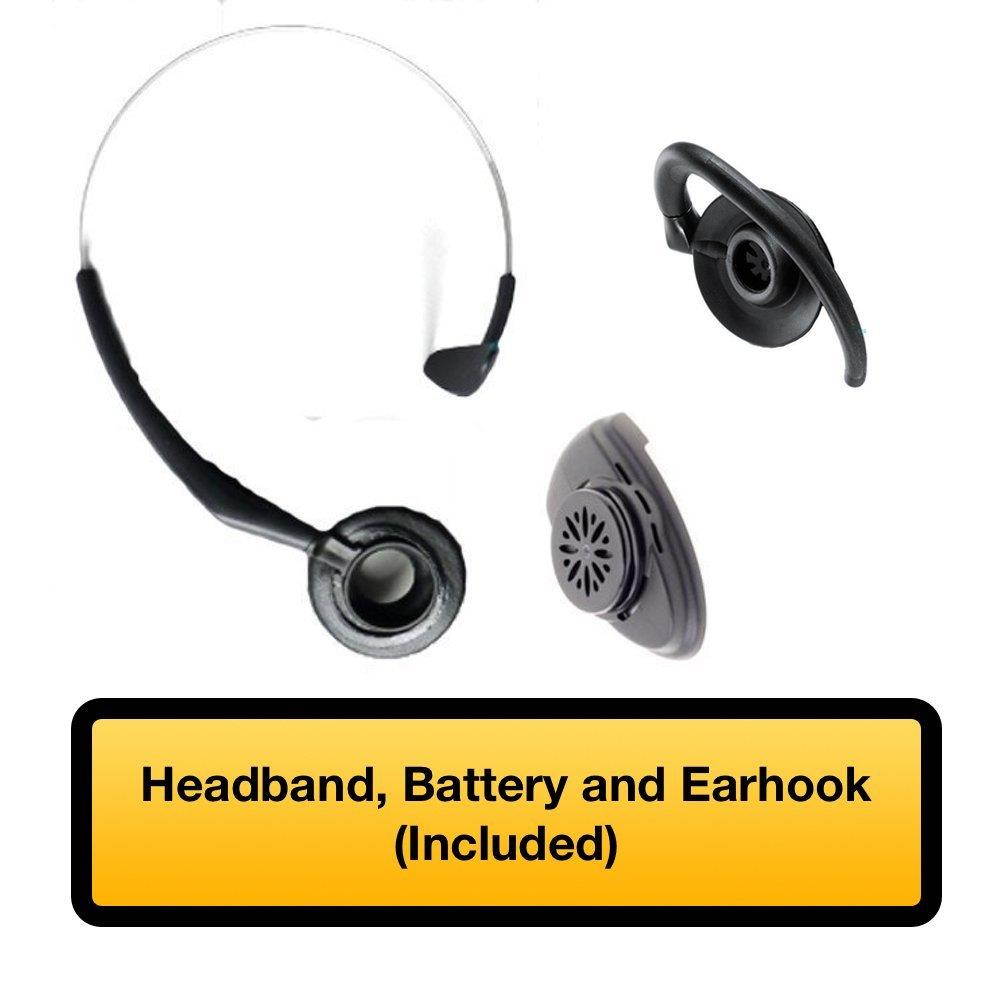 Integrated DECT Headset (NA), Part# 51305332